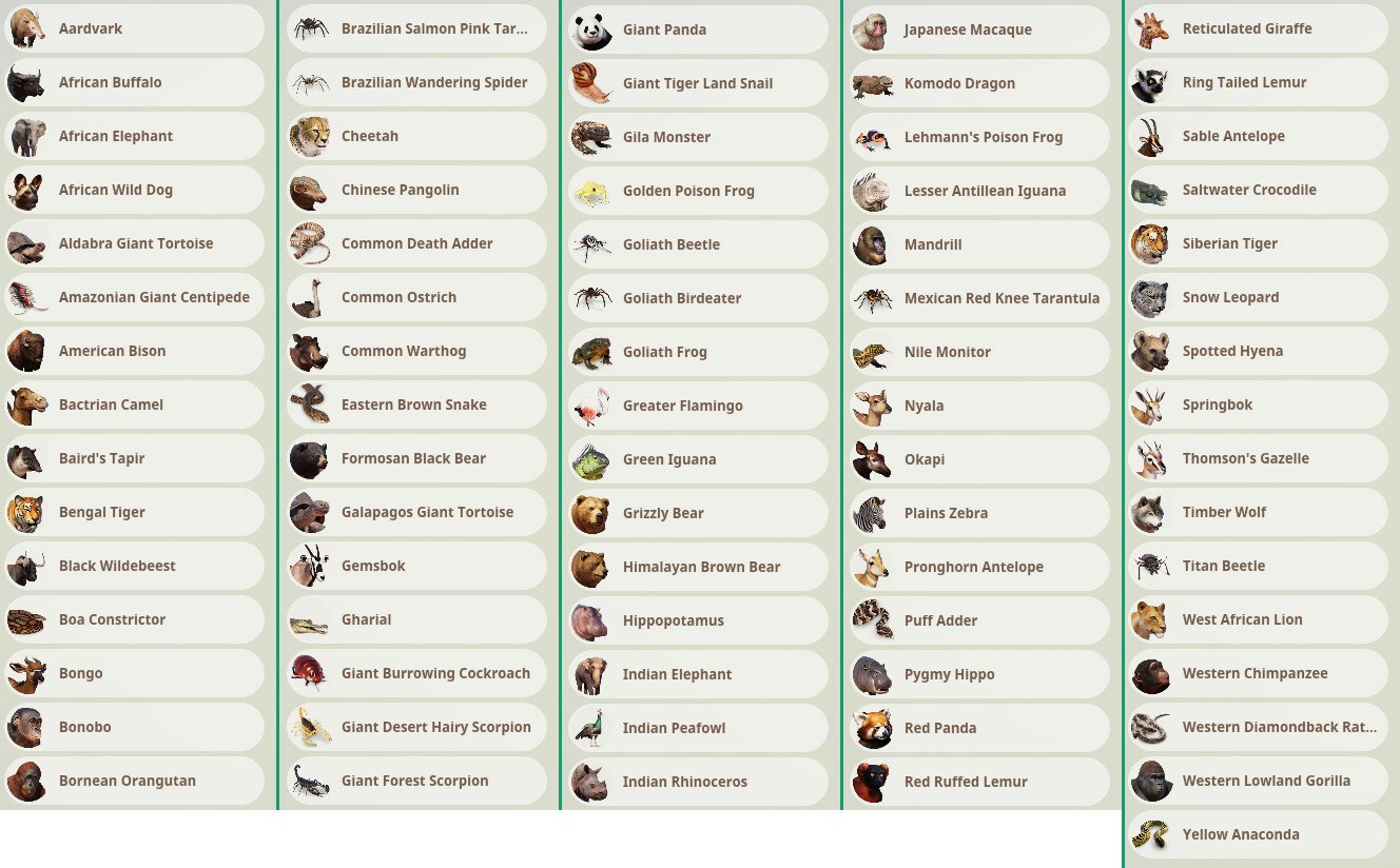 Liste complète des animaux de Planet Zoo