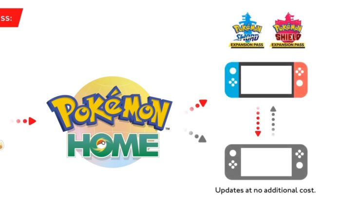 Pokemon Home sera lancé en février, plus de détails à venir
