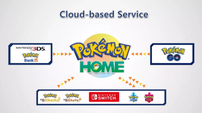 Pokémon-Home-How-to-Transfer-from-Pokémon-Bank-on-3DS