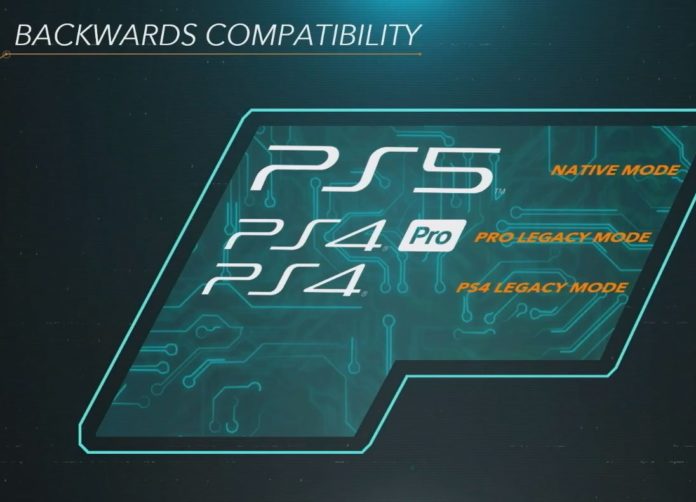 Presque tous les jeux PS4 les plus populaires seront jouables sur PS5 au lancement
