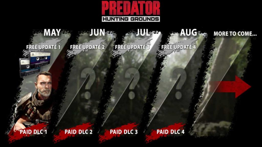 Predator: Hunting Grounds verra le retour d'Arnold Schwarzenegger en néerlandais