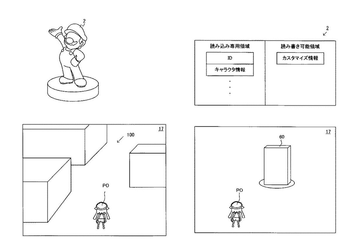 Un récent brevet amiibo pourrait ramener les personnages à la vie dans un nouveau jeu