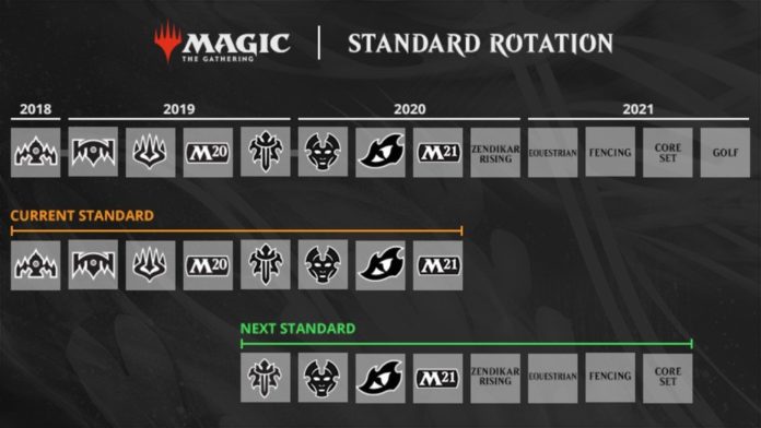 Magic: Arena va bientôt bouger avec la rotation standard le mois prochain
