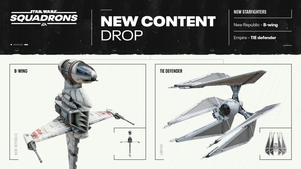 Les conceptions B-Wing et TIE Fighter dans les escadrons Star Wars