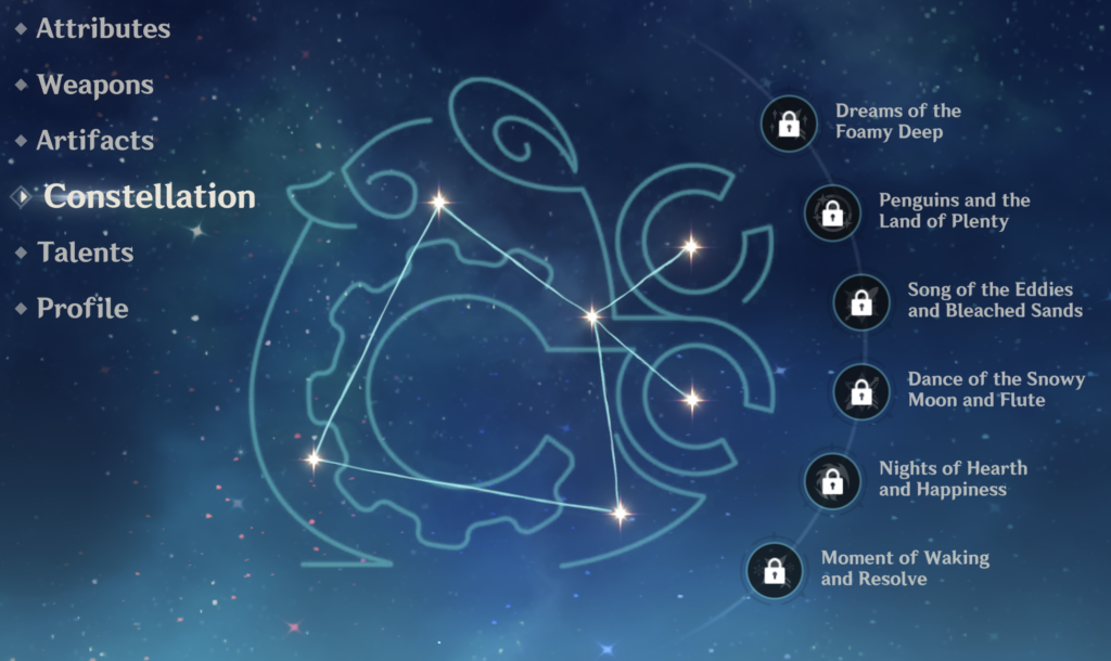 La Constellation de Freminet telle qu'elle apparaît dans le menu des personnages de Genshin Impact.  Il est en C0, aucune Constellation n'est active.