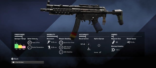 MP5A2 