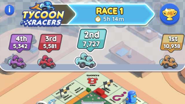 Classement des Monopoly GO Tycoon Racers