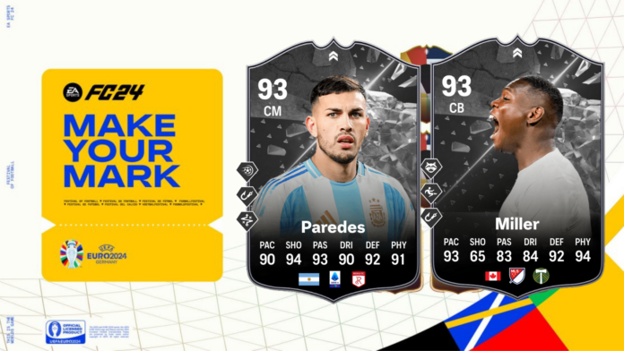 An image of Paredes and Miller Showdown SBC in EA FC 24