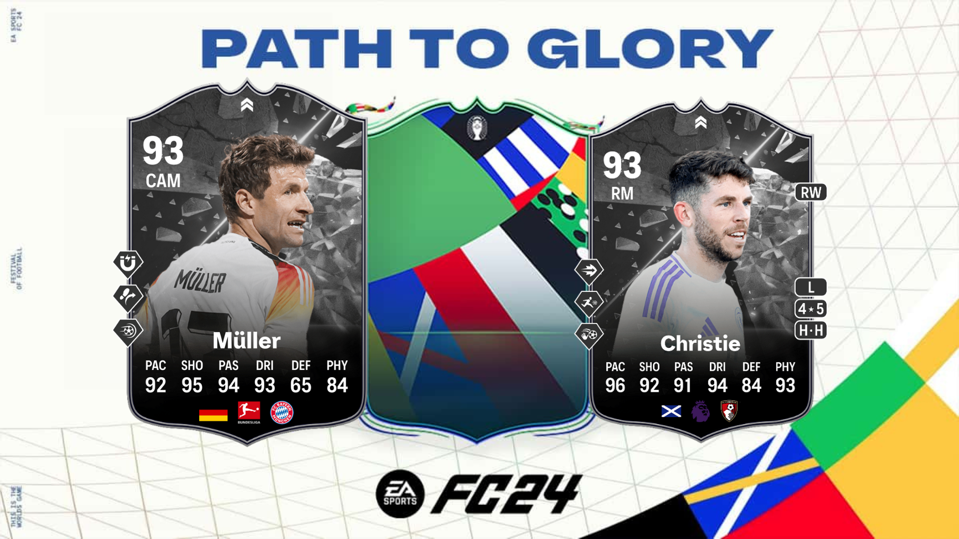 An image of Muller Showdown SBC