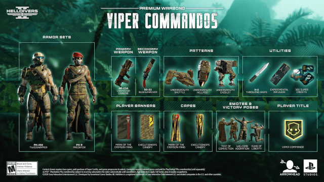Helldivers 2 Tous les éléments du Viper Commandos Warbond et leurs coûts - détails artistiques