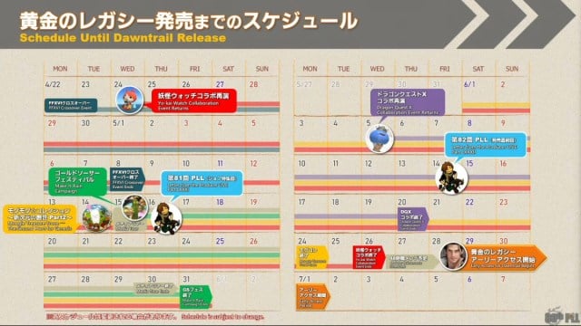 Le planning jusqu'à la sortie de Dawntrail le 2 juin