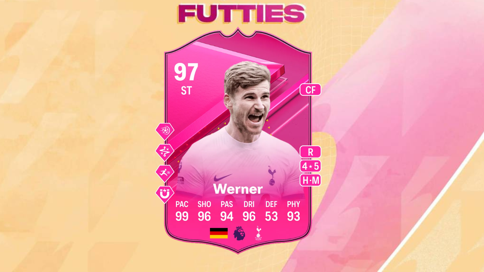 An image of Timo Werner FUTTIES SBC solutions in EA FC 24