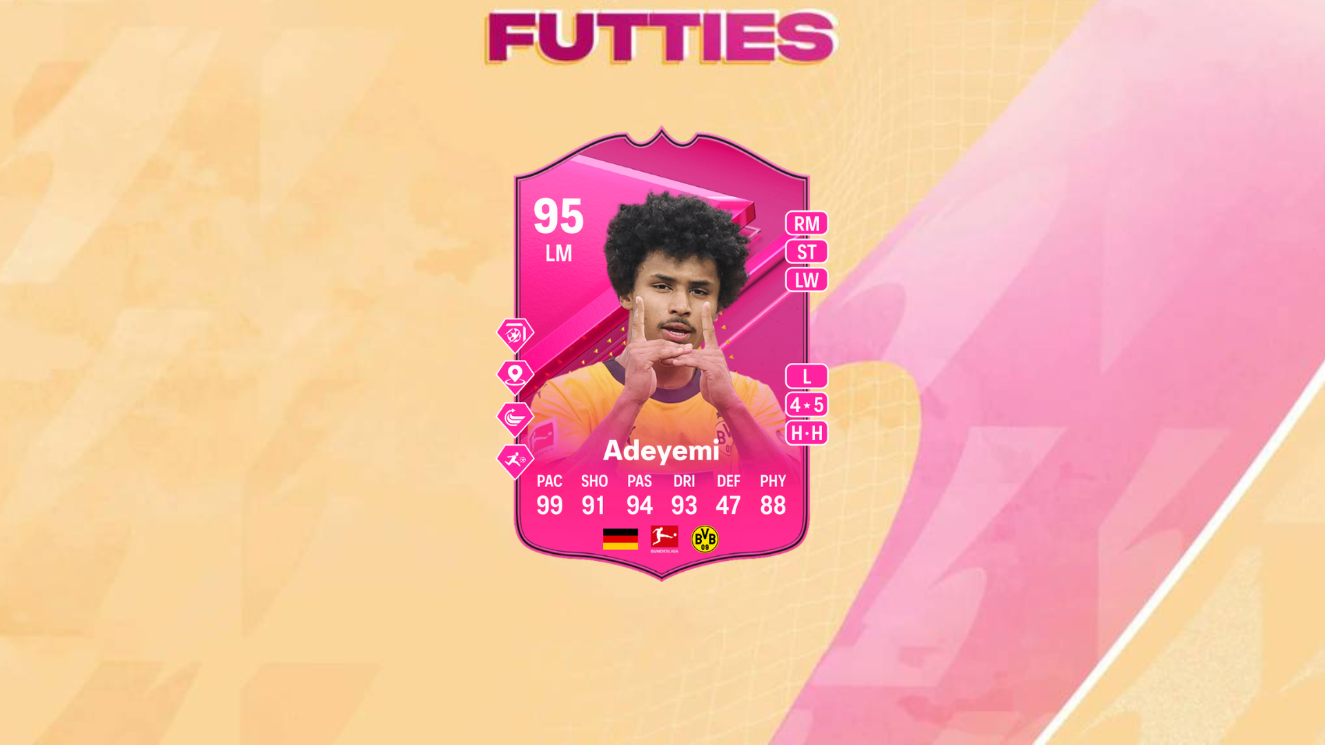 An image of Karim Adeyemi Futties objective in EA FC 24