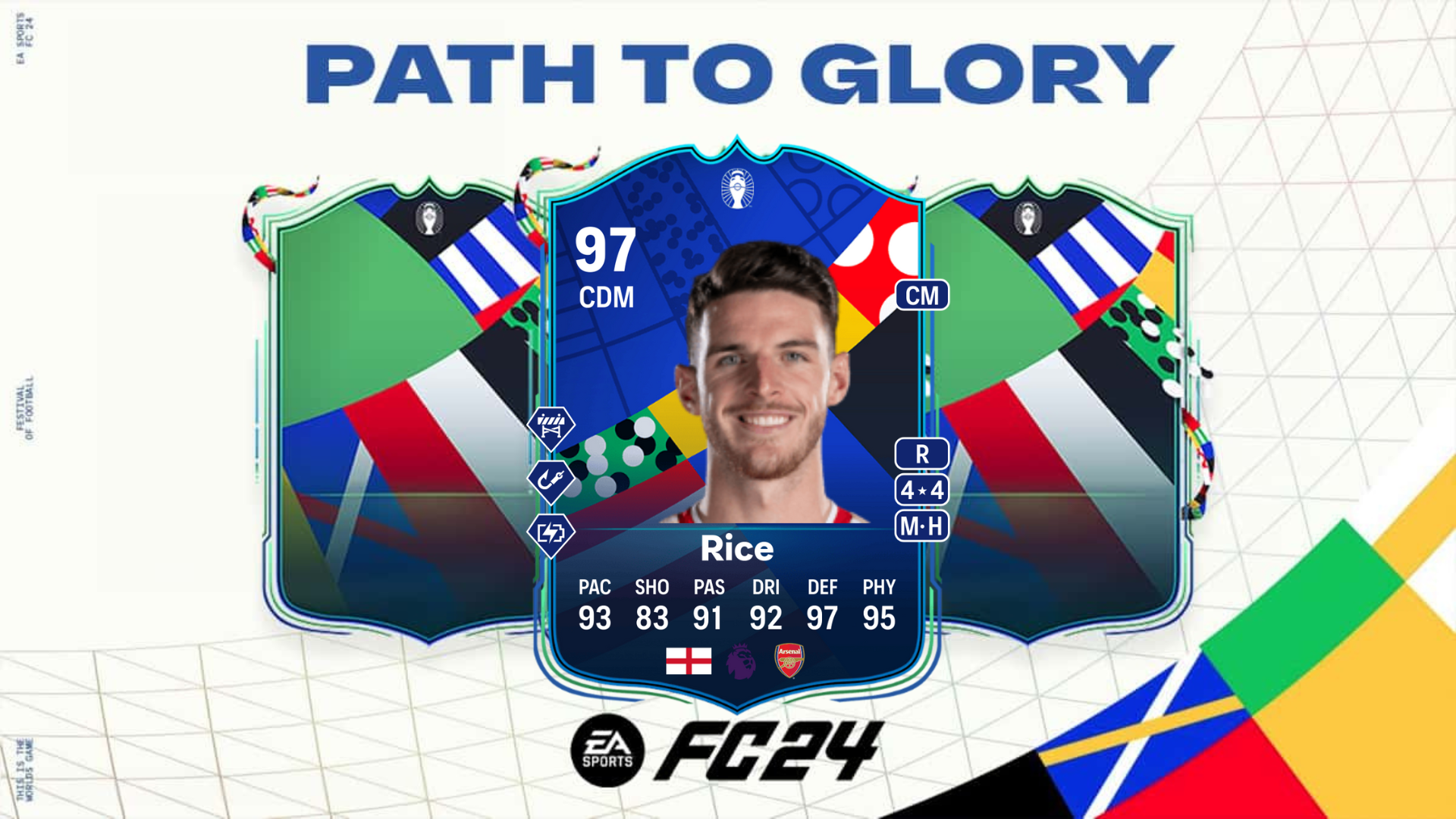 An image of Declan Rice International Stars SBC in EA FC 24