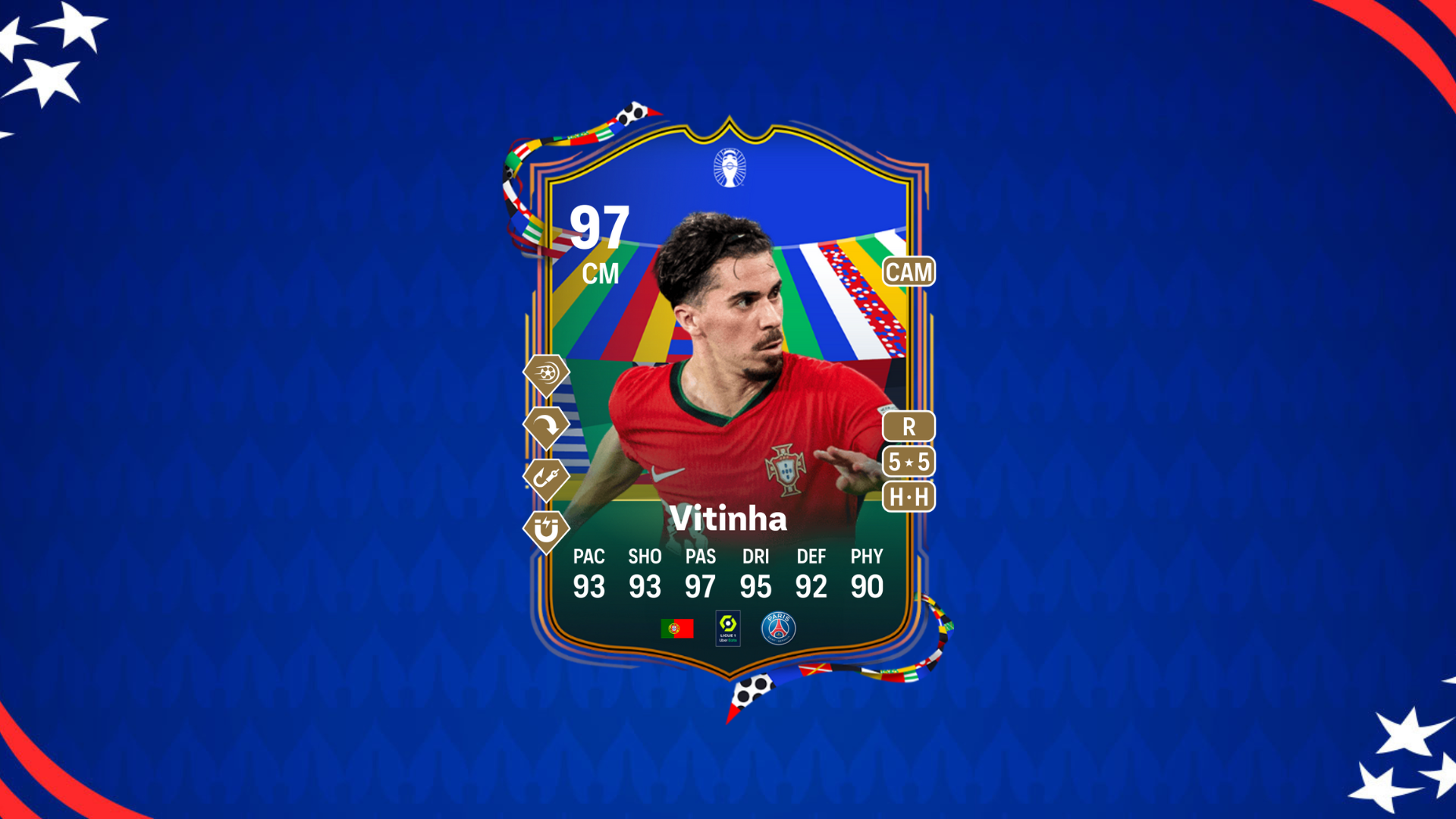 An image of Vitinha Team of the Tournament SBC in EA FC 24