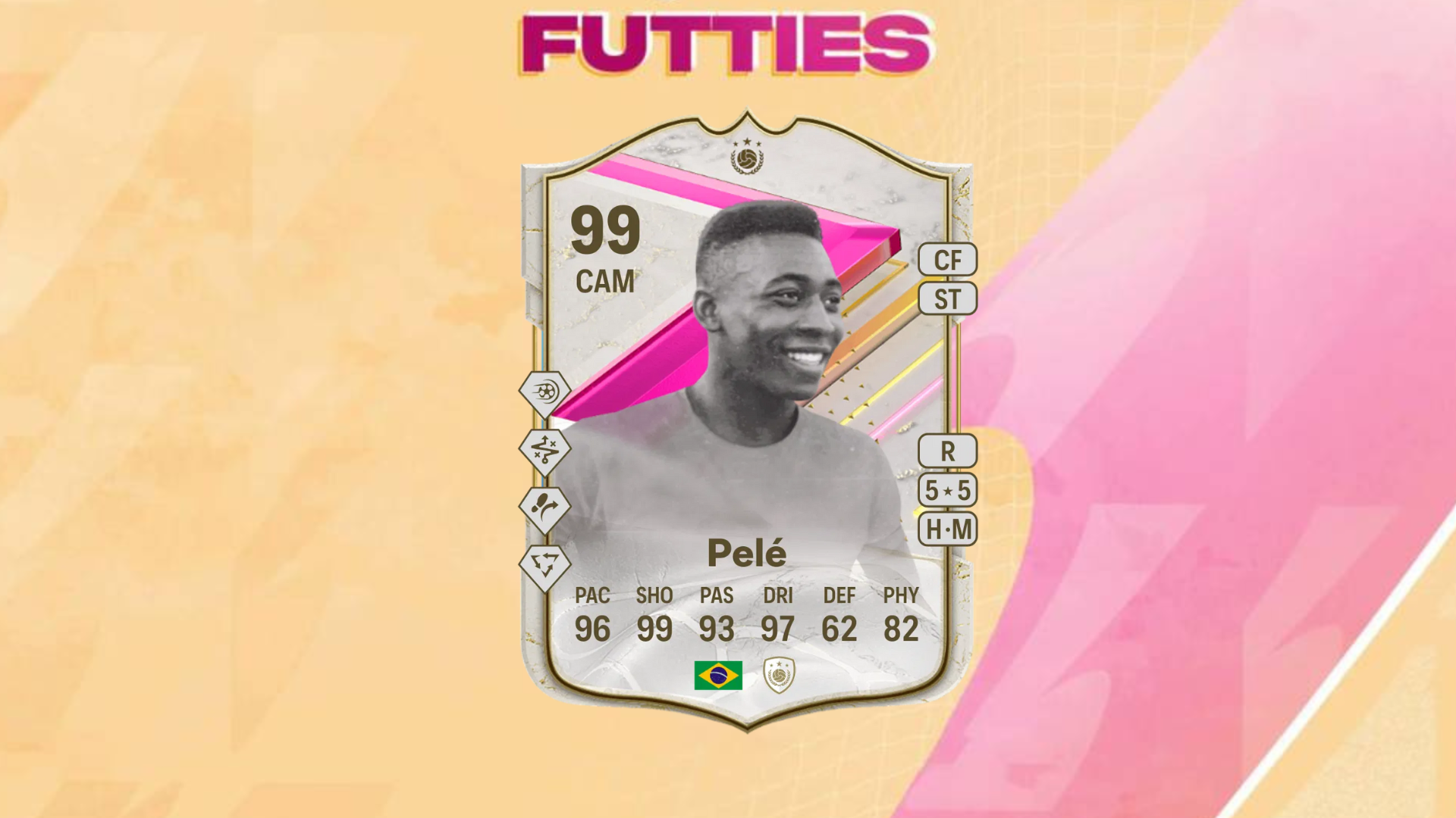 An image of 93+ GOTG and FUTTIES Icon Player Pick SBC rewards in EA FC 24