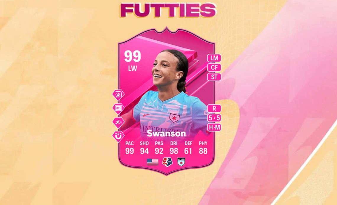 An image of Swanson FUTTIES objective in EA FC 24