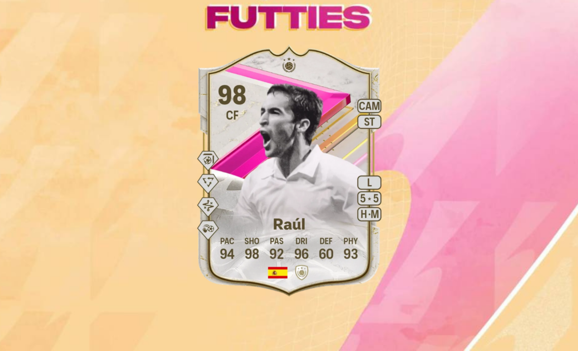 An image of Raul FUTTIES Icon solutions in EA FC 24