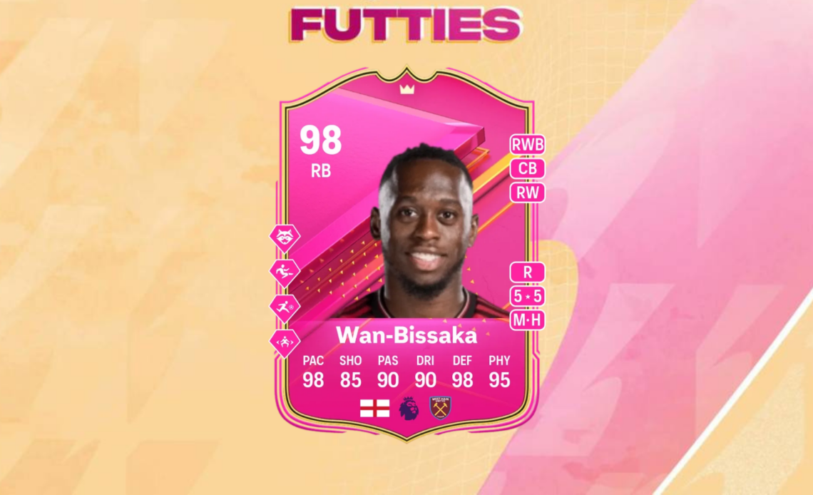 An image of Wan-Bissaka FUTTIES SBC solutions in EA FC 24