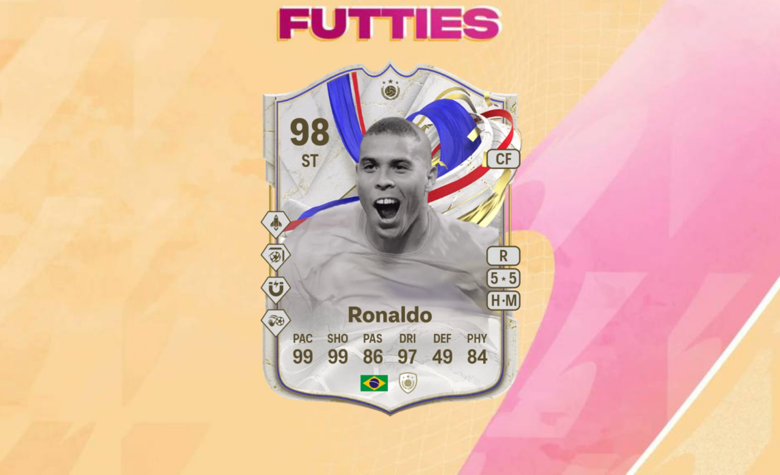 An image of Ronaldo GOTG Icon solutions in EA FC 24