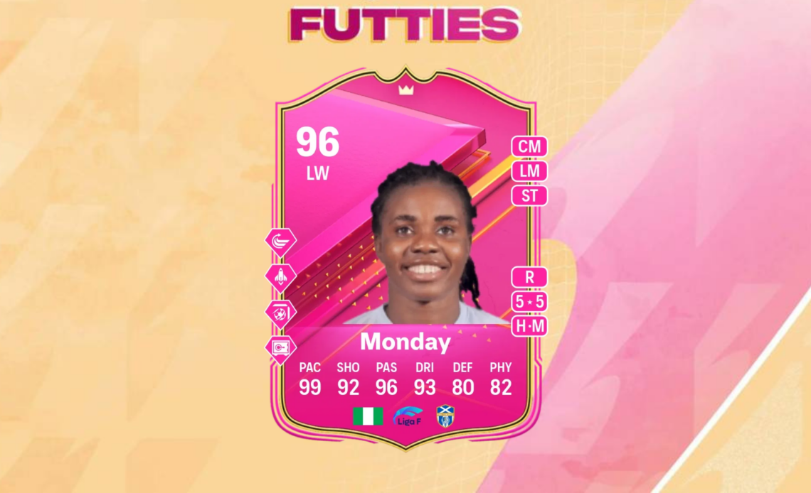 An image of Gift Monday FUTTIES objective in EA FC 24