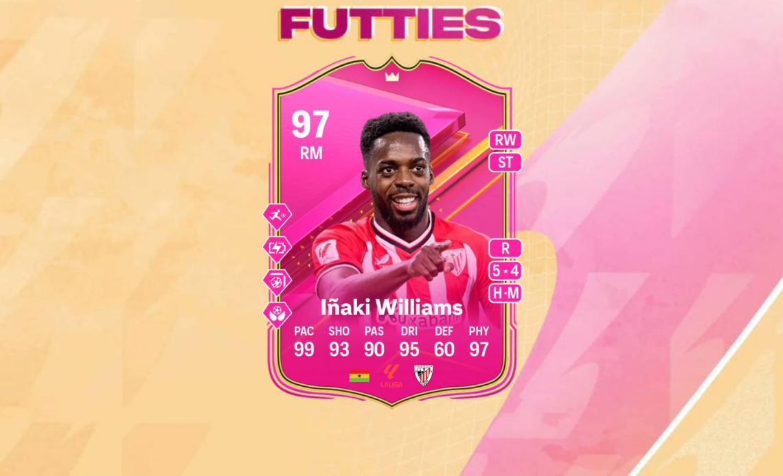 An image of Inaki Williams FUTTIES SBC solutions in EA FC 24