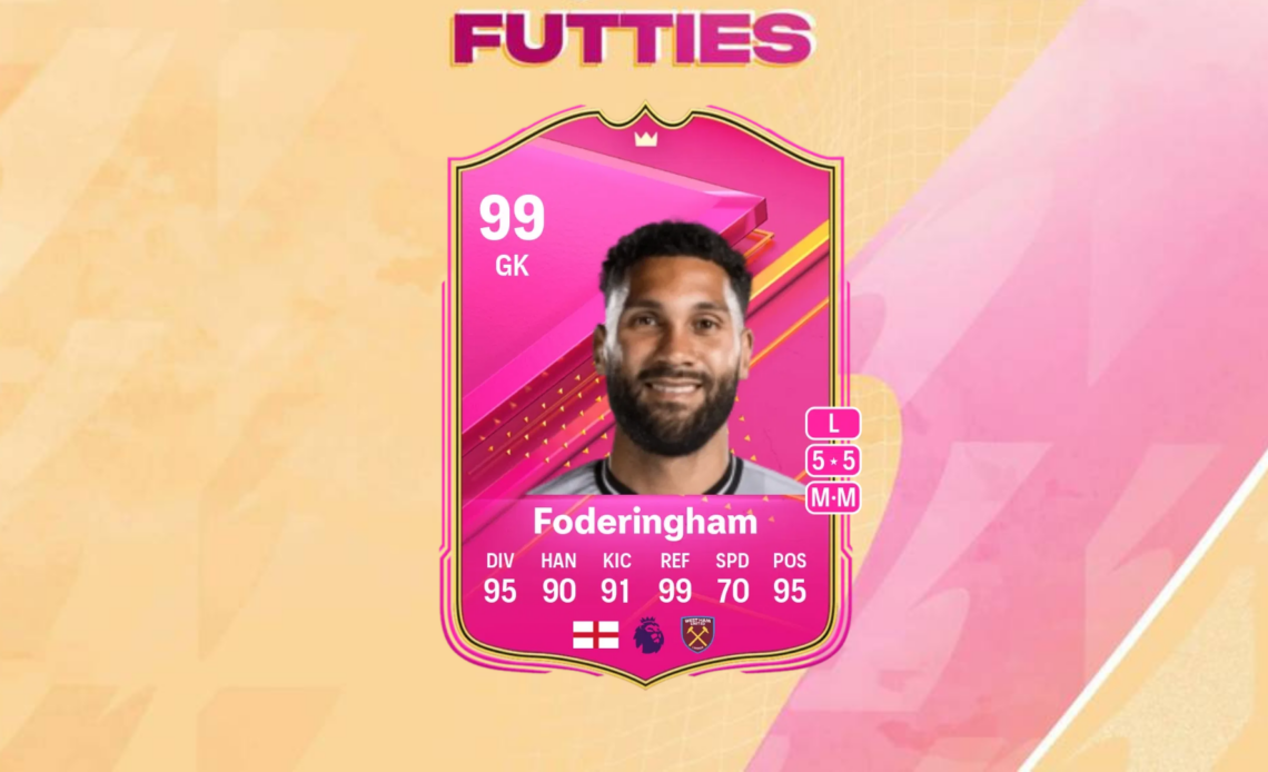 An image of Wes Foderingham FUTTIES SBC in EA FC 24