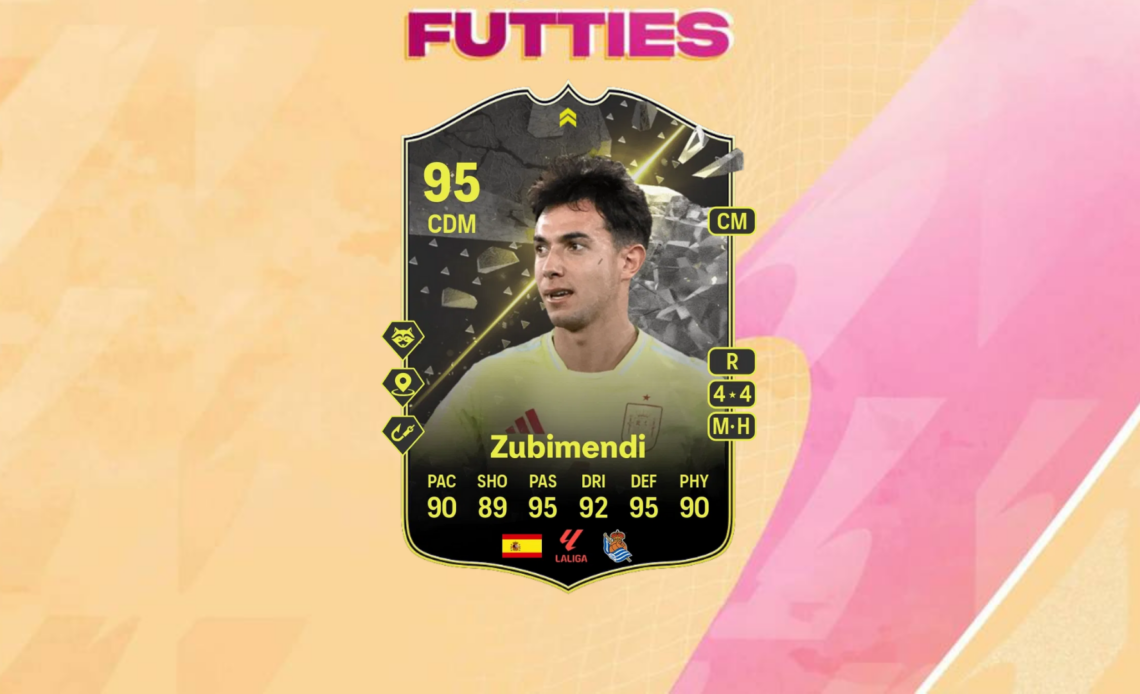 An image of FUTTIES Ultimate Defender Evolution in EA FC 24