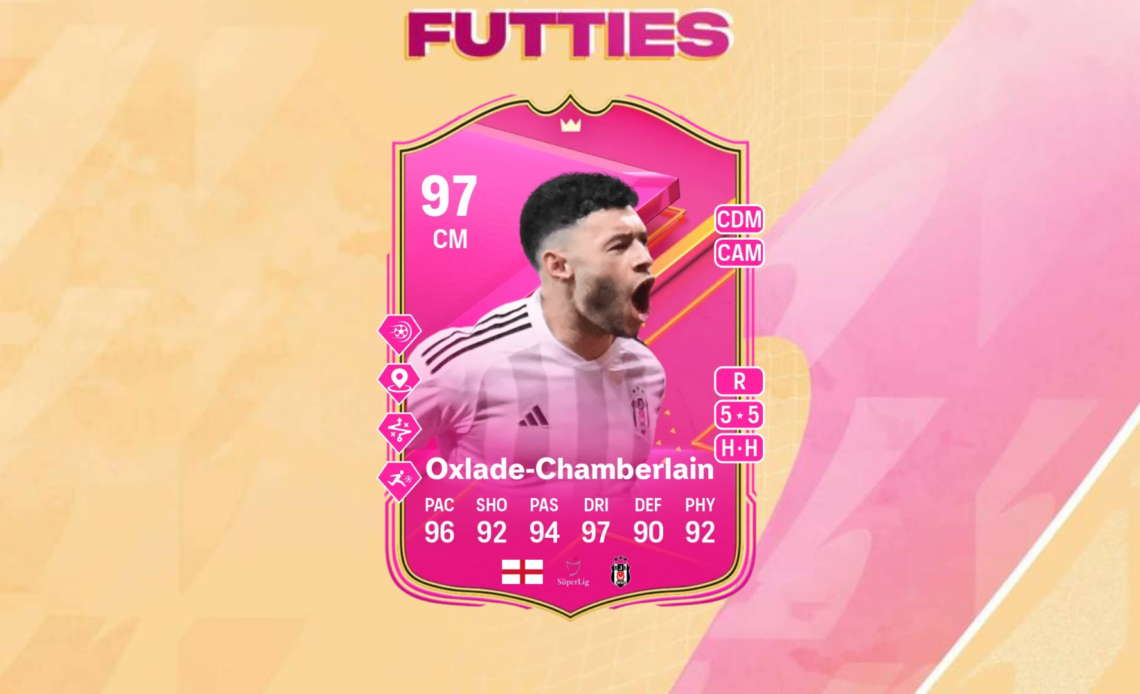 An image of Oxlade-Chamberlain FUTTIES SBC solutions in EA FC 24