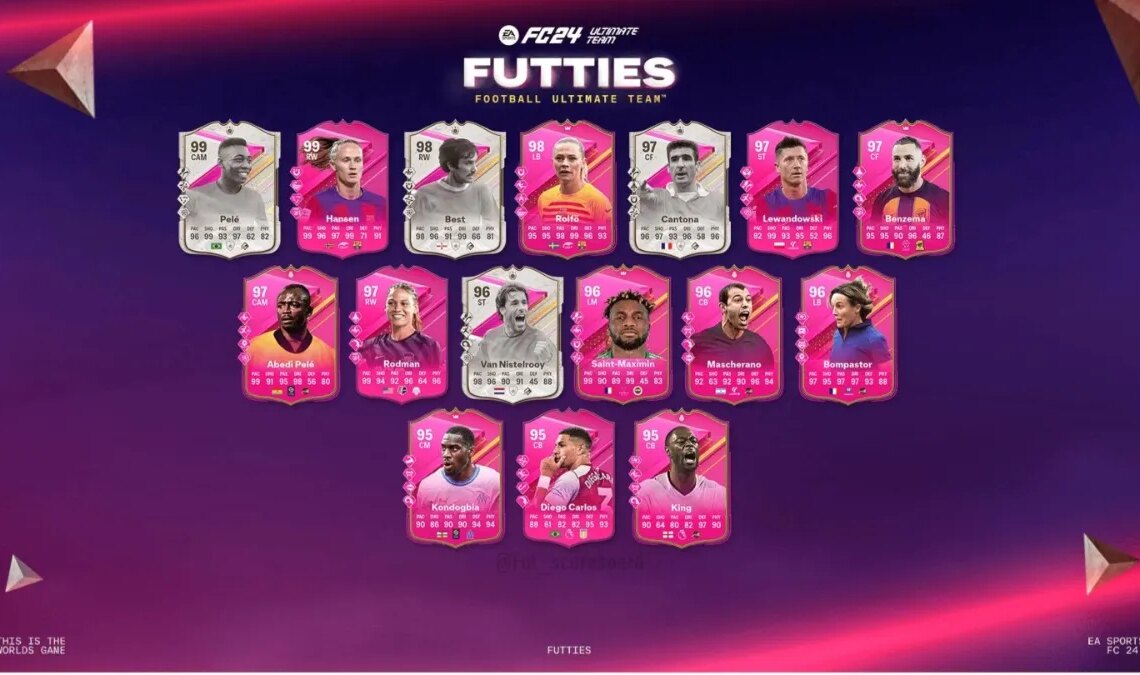 An image of EA FC 24 FUTTIES Daily Challenge SBC