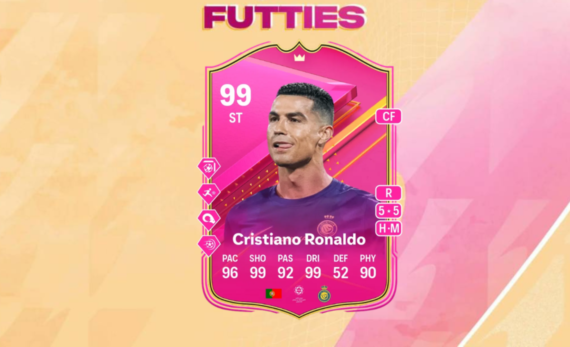 An image of Cristiano Ronaldo FUTTIES SBC solutions in EA FC 24