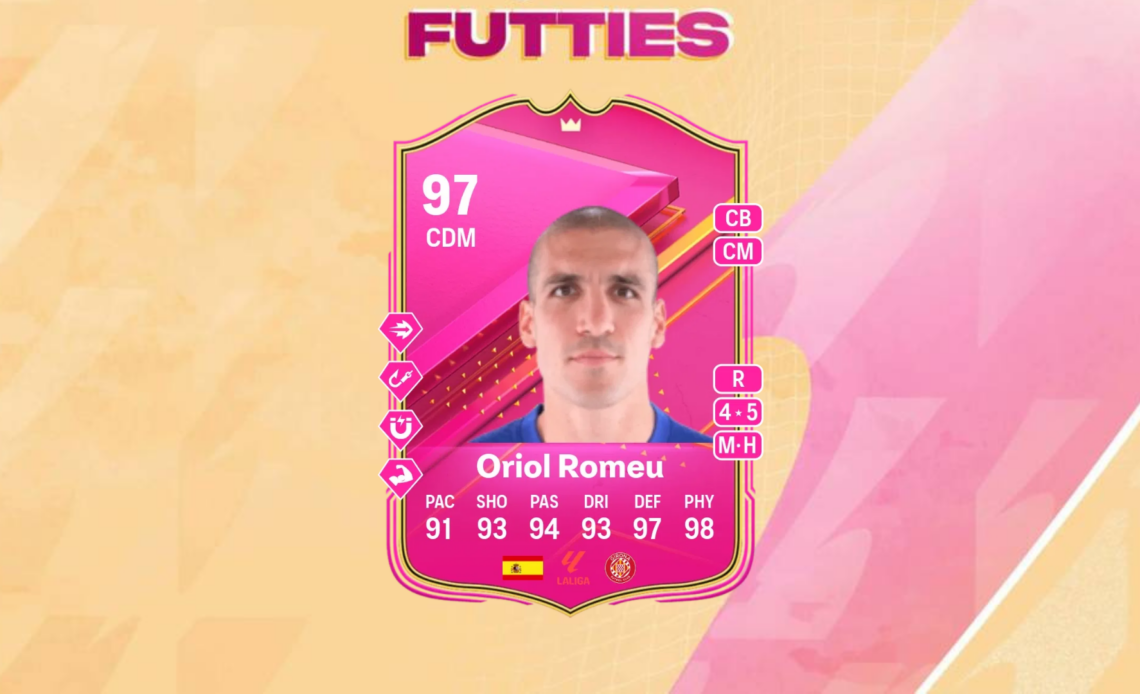 An image of Romeu FUTTIES SBC solutions in EA FC 24