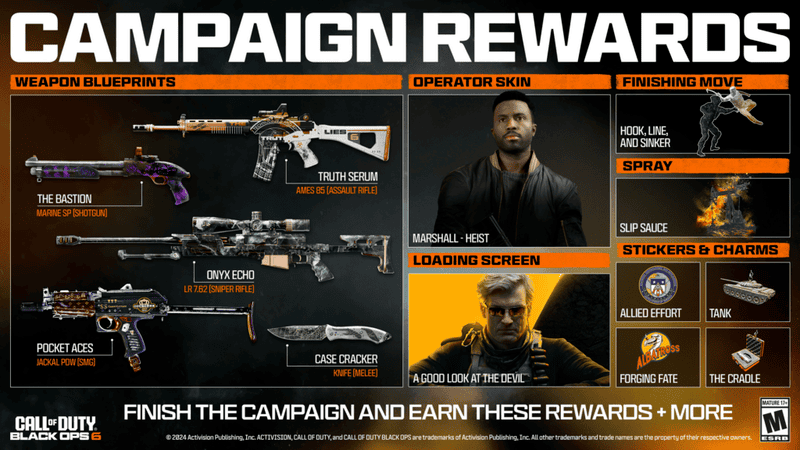 récompenses de la campagne Black Ops 6