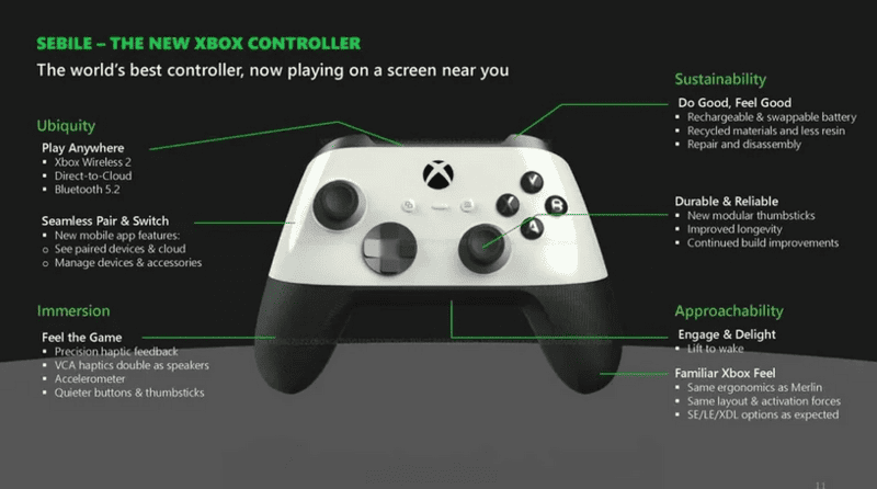 Rumeur : la manette Xbox Sebile est toujours en développement, avec sa propre fonctionnalité de retour haptique unique